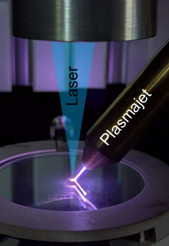 Coupled laser-plasma system for high-precision patterning of technical glass for optical applications.